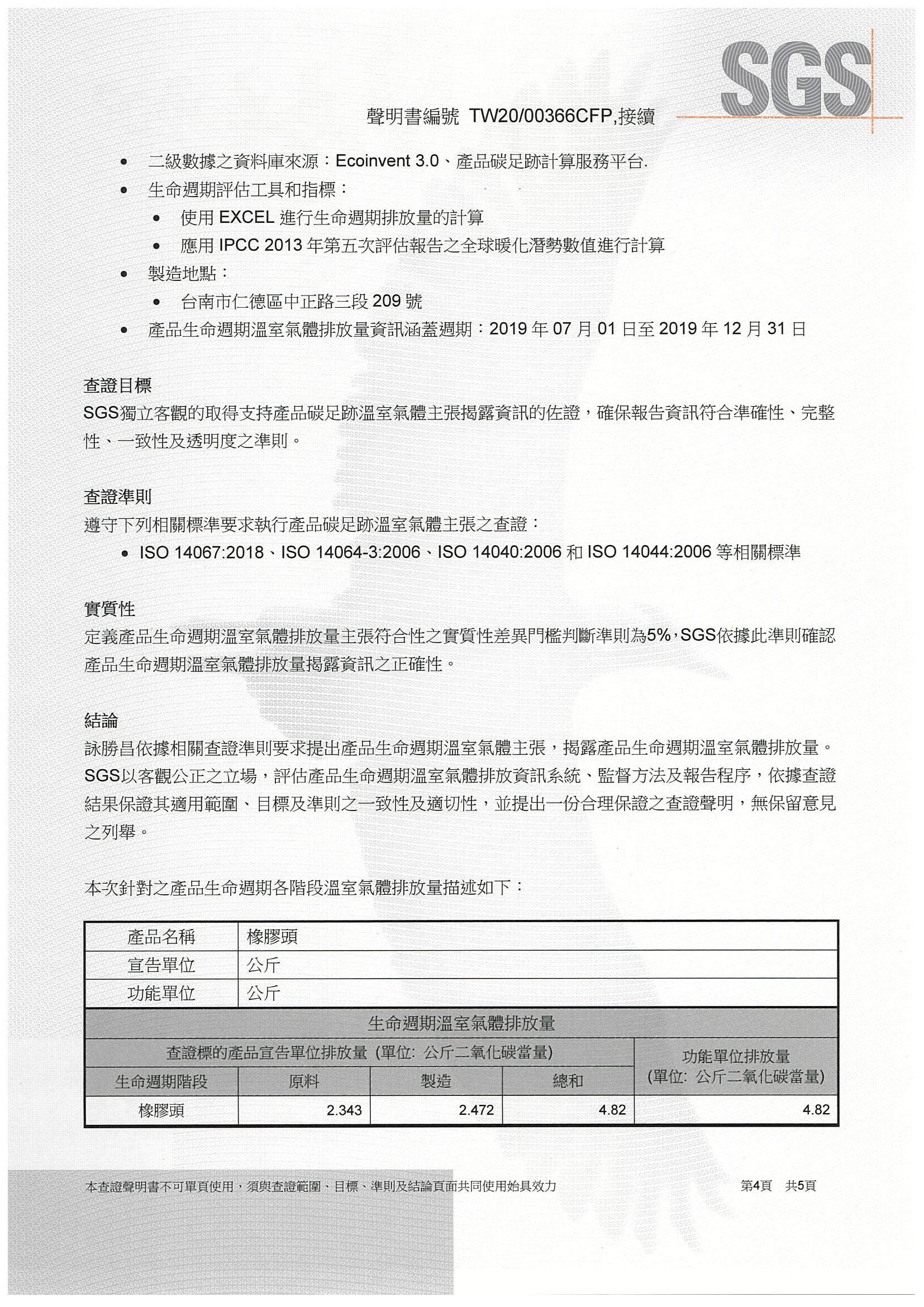 2020_SGS_IOS14067_4